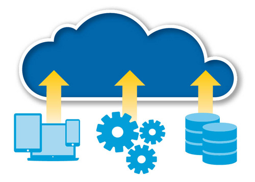 Cloud Migration Services